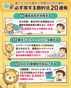 必ず得する節約法20連発2