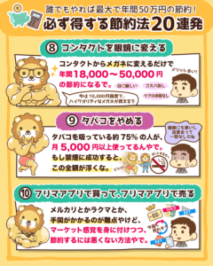 必ず得する節約法20連発4