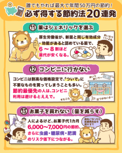 必ず得する節約法20連発5