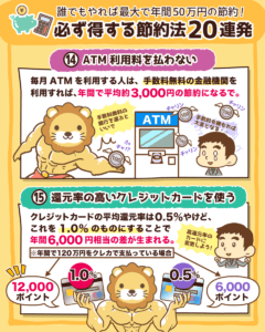 必ず得する節約法20連発7