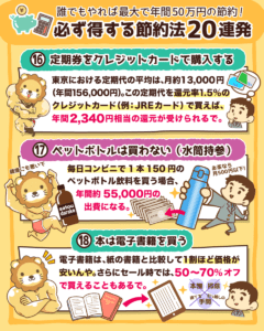 必ず得する節約法20連発7