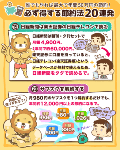 必ず得する節約法20連発8