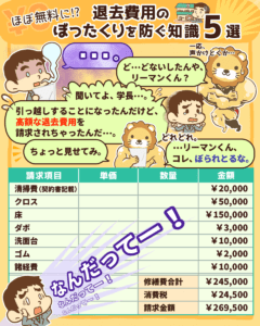 退去費用のボッタクリを防ぐ知識5選1