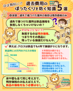 退去費用のボッタクリを防ぐ知識5選5