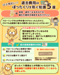 退去費用のボッタクリを防ぐ知識5選6