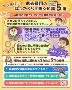 退去費用のボッタクリを防ぐ知識5選8