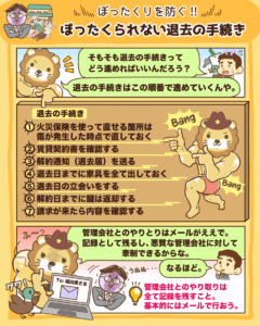 ぼったくられない退去の手続き2