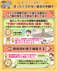 ぼったくられない退去の手続き3