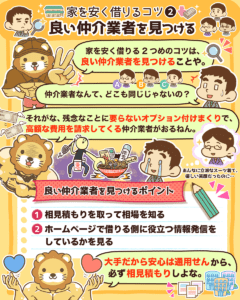 家を安く借りるコツ4