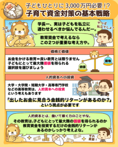 子育て資金対策の基本戦略4