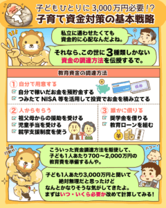 子育て資金対策の基本戦略5