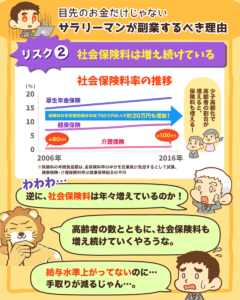 将来ヤバい？副業しないサラリーマン