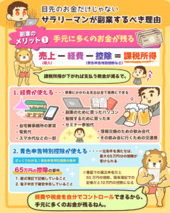 将来ヤバい？副業しないサラリーマン