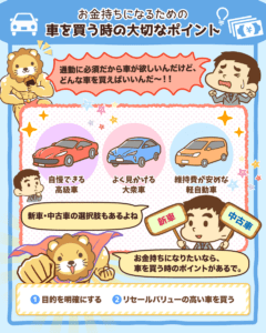 車を買う時の大切なポイント
