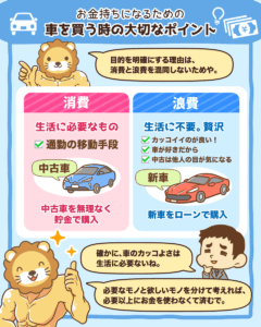 車を買う時の大切なポイント