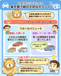 車を買う時の大切なポイント