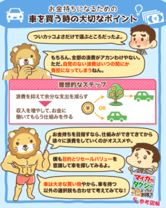 車を買う時の大切なポイント