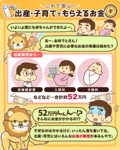 出産・育児でもらえるお金