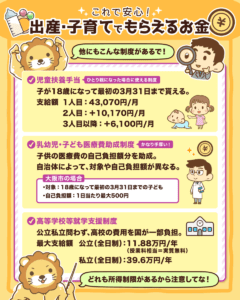 出産・育児でもらえるお金