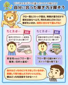 自分に合った稼ぎ方を探そう2