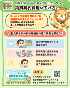 賃貸入居時の初期費用を下げる方法2