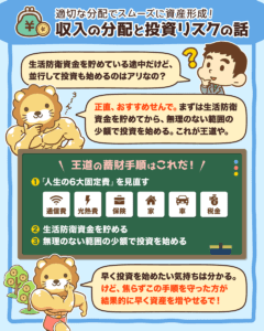 収入の分配と投資リスクの話1