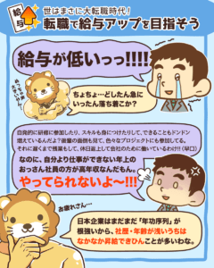 転職で給与アップを目指そう1