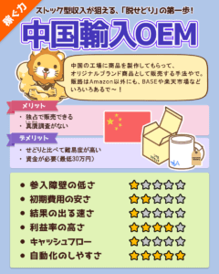 稼ぐ力(副業図解)中国輸入OEMせどり