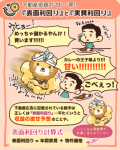不動産の『利回り』の見方2