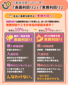 不動産の『利回り』の見方3