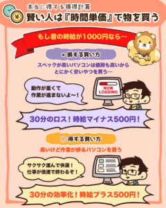 賢い人は「時間単価」で物を買う1