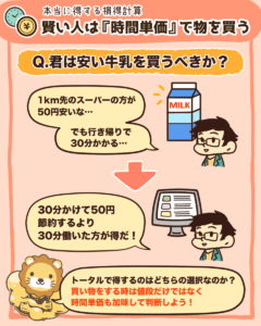 賢い人は「時間単価」で物を買う2