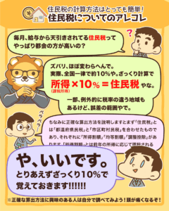 住民税について1