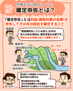 確定申告とは？1