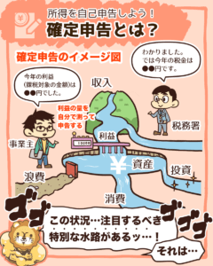 確定申告とは？2