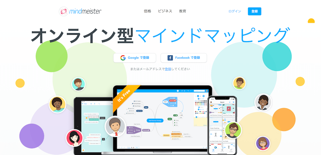 マインドマップ