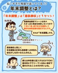 年末調整とは？