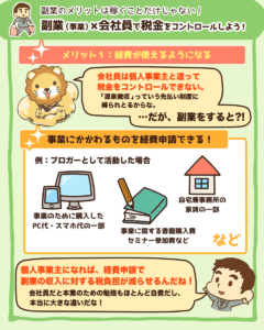 副業×リーマン業で税金をコントロールしよう!2