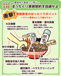 ぼったくり賃貸契約を回避せよ2