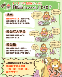 よくわかる担保1