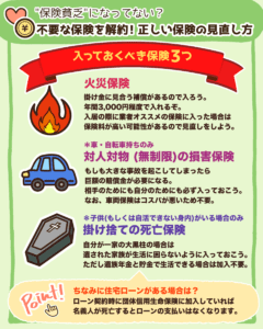 不要な保険を解約!2