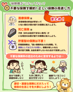 不要な保険を解約!4