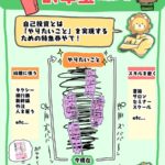 あんじゅ先生☆漫画家 祝3刷フリーランス税本