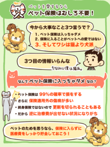 ペット保険は不要1