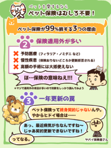 ペット保険は不要3