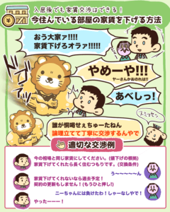 賃貸物件の家賃を下げる方法3