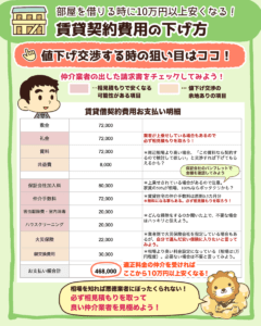 賃貸入居時の初期費用を下げる方法3