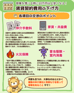 賃貸入居時の初期費用を下げる方法4