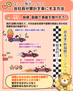 会社員が家計を楽にする方法4