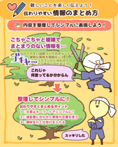 伝わりやすい情報のまとめ方1